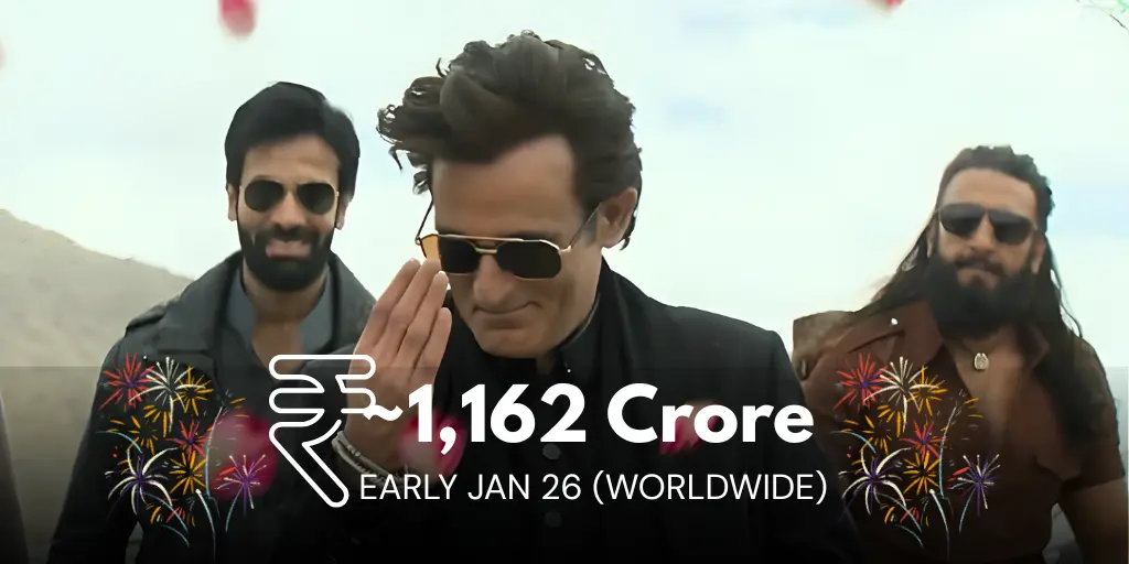 Dhurandhar worldwide collection january early 2026